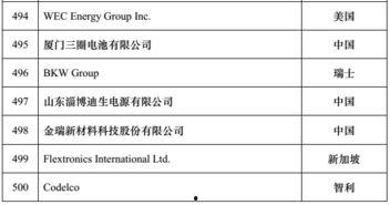 新闻爆料邮件,揭秘事件背后真相